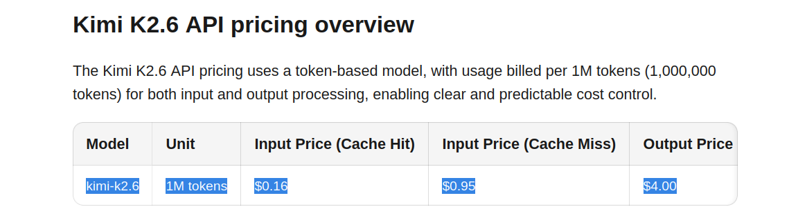 Kimi K2.6 pricing